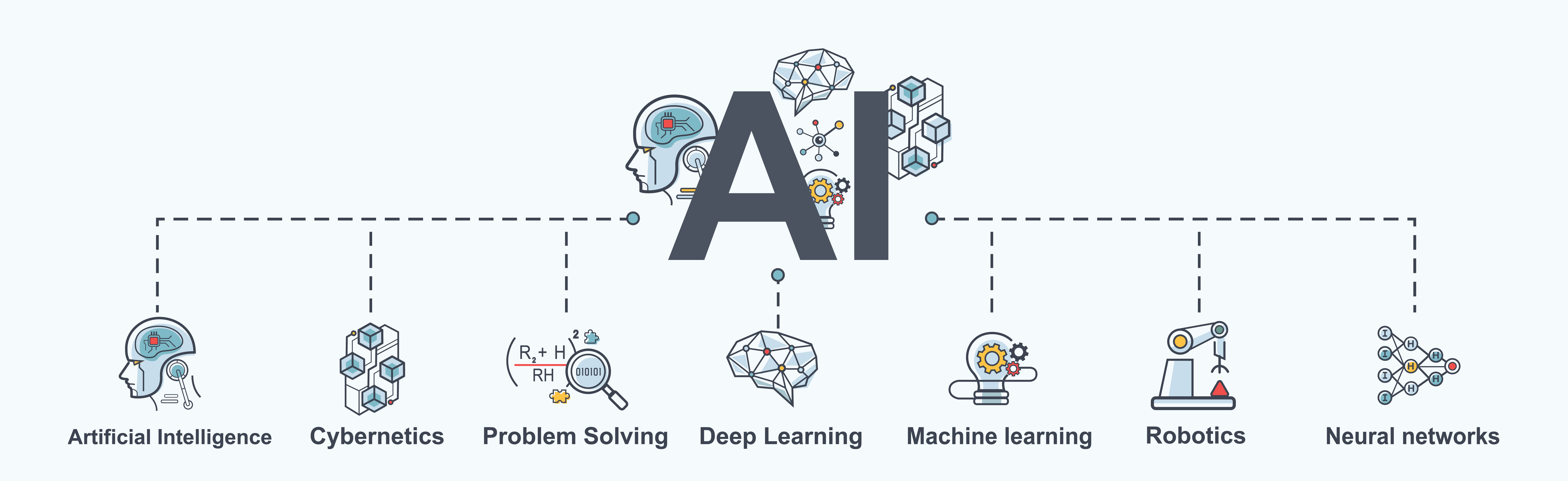Production AI data extraction use cases