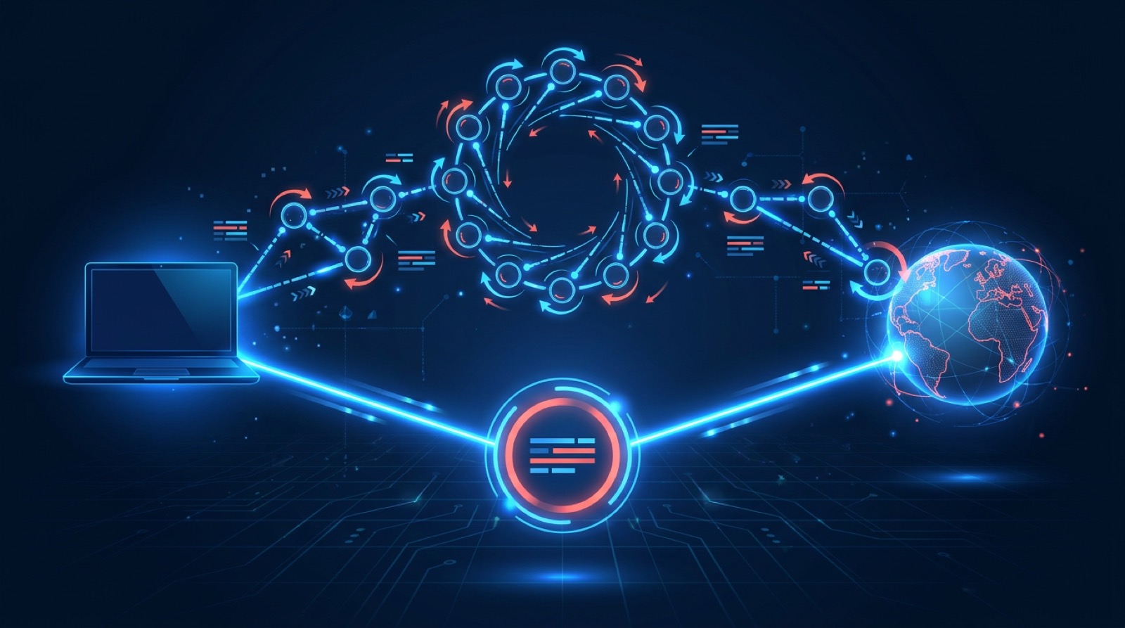 Proxy protocols and rotation modes
